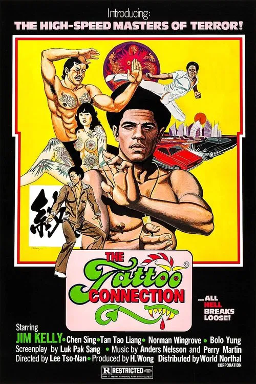 鳄鱼头黑煞星(1978)海报