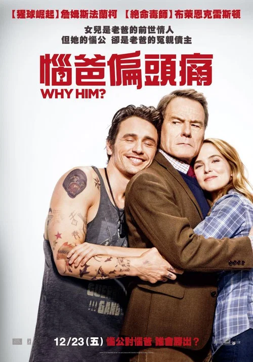 为什么是他?(2016)海报