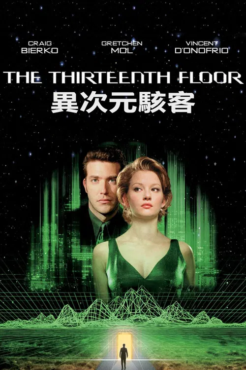 异次元骇客(1999)海报