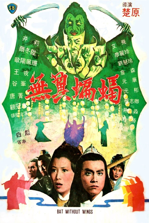 无翼蝙蝠(1980)海报