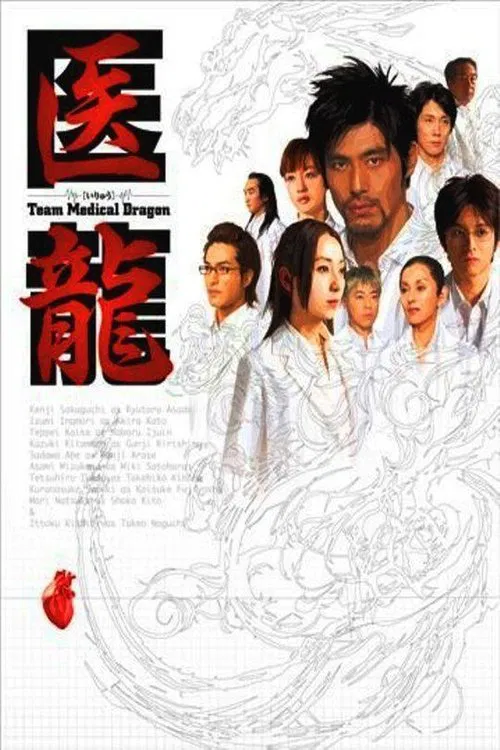 医龙(2006)海报