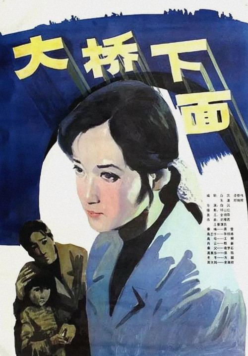 大桥下面(1984)海报