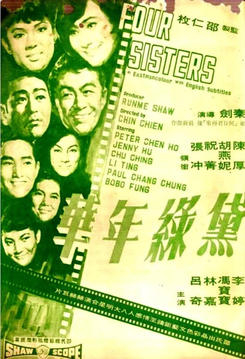 黛绿年华(1967)海报