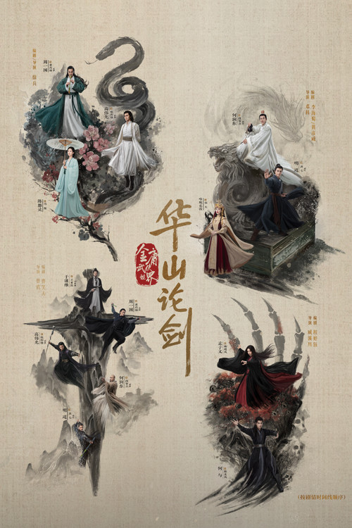 华山论剑之南帝北丐(2025)海报