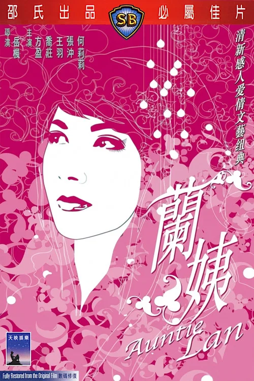 兰姨(1967)海报