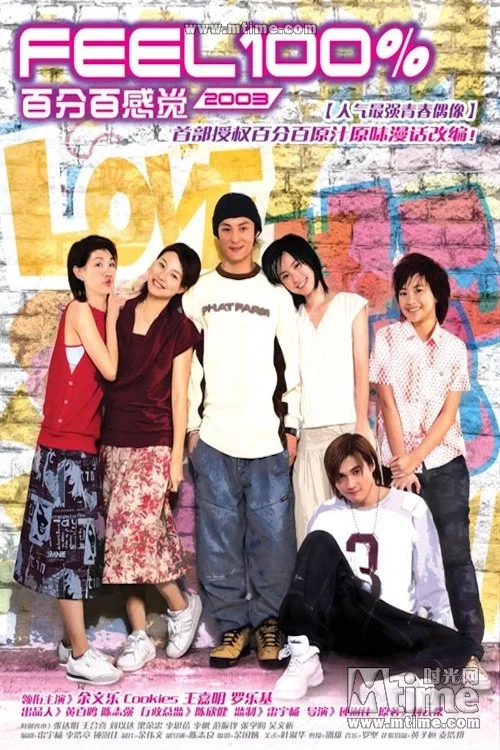 百分百感觉2003(2003)海报