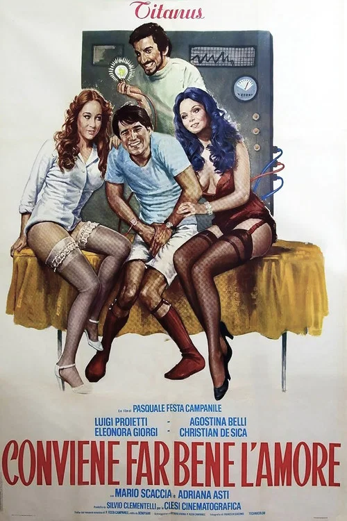 爱和能量(1975)海报