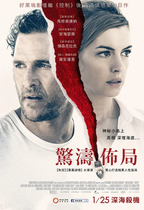 惊涛迷局(2019)海报