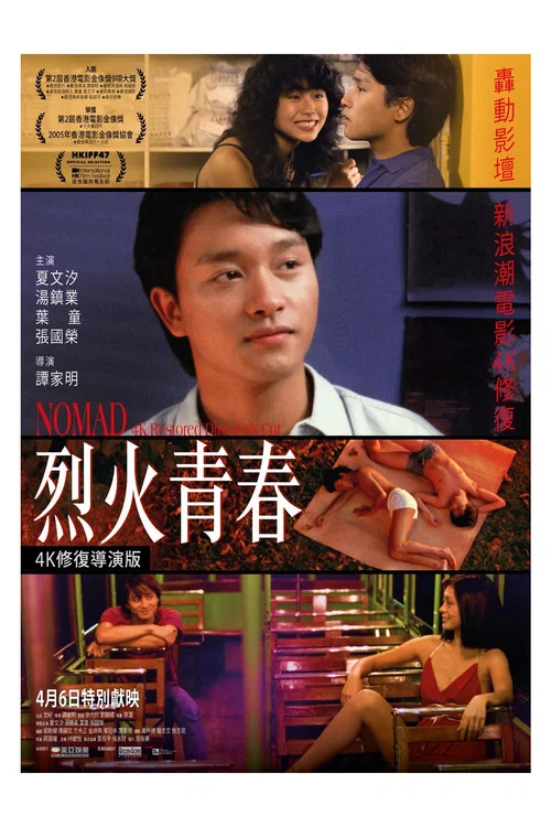 烈火青春(1982)海报
