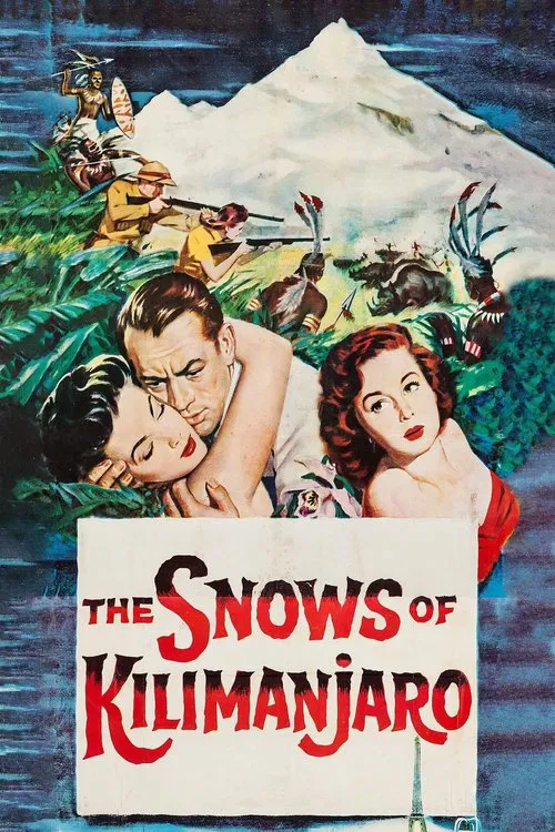 乞力马扎罗的雪(1952)海报