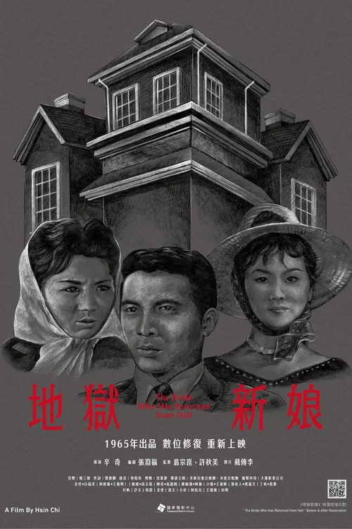地狱新娘(1965)海报
