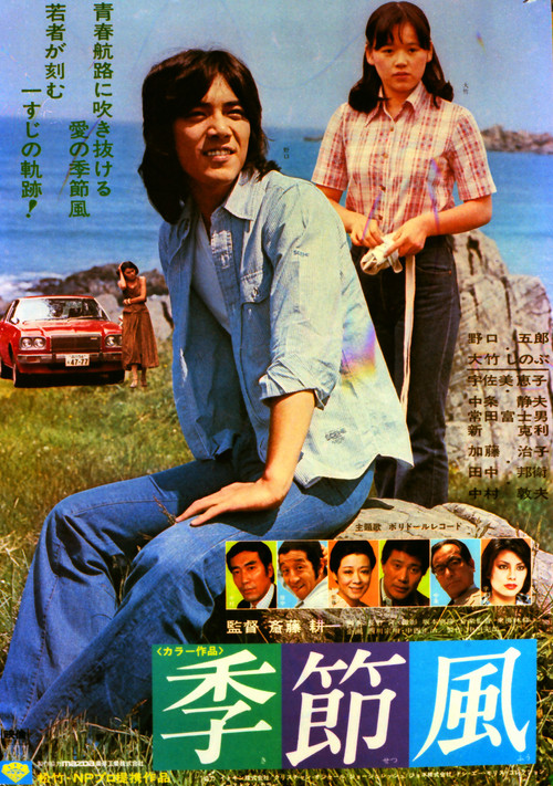 季节风(1977)海报