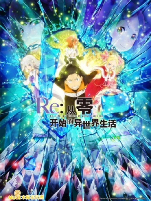 Re:从零开始的异世界生活第三季剧照3