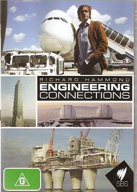 工程新典范第一季(2008)海报