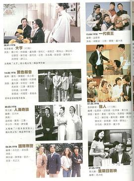 黑色报告粤语(1978)海报