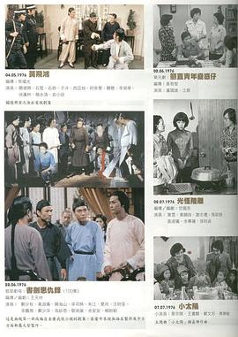 黄飞鸿粤语(1976)海报