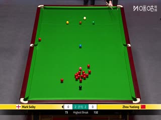 斯诺克英锦赛正赛16进8轮次 马克·塞尔比6-2周跃龙 20251204海报