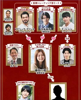 三国王道恋爱(2026)海报