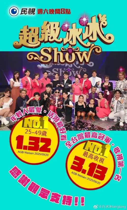 超級冰冰Show(2019)海报